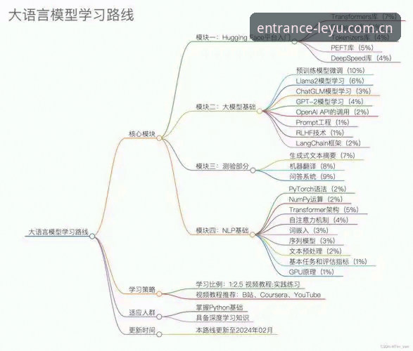 乐鱼APP下载官方下载 乐鱼体育平台3大核心亮点解析:从下载到实战的完整指南