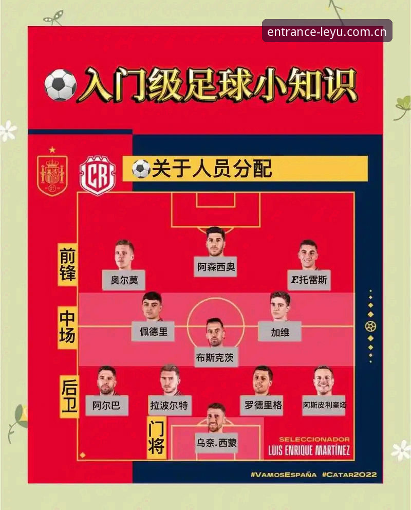 乐鱼玩法介绍必备 足球禁足名单解读与乐鱼体育平台观赛体验实用指南